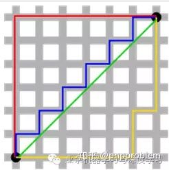 img/2019-01-15/L1与L2正则.png