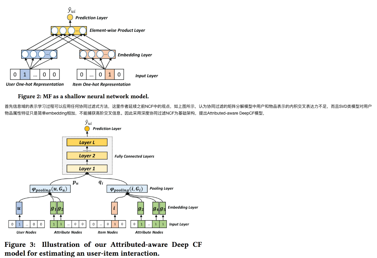 img/2021-03-27/deeprecall_3.png